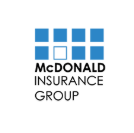 The Partners Group